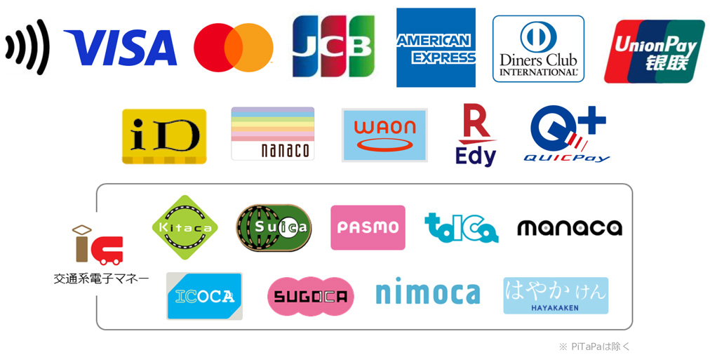 VISA、Mastercard、JCB、American Express、Diners Club、UnionPay（銀聯）、iD、nanaco、WAON、楽天Edy、QUICPay+、Kitaca、Suica、PASMO、TOICA、manaca、ICOCA、SUGOCA、nimoca、はやかけん（HAYAKAKEN）対応